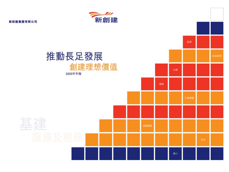 NWS Holdings Annual Report wins international awards