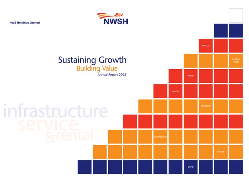 NWS Holdings Annual Report wins international awards