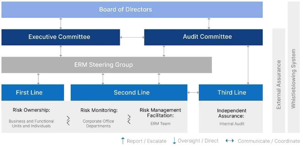 Snipaste_2023-02-06_11-20-24-update